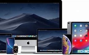 Image result for Apple Devices 2020