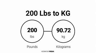 Image result for 200 Pounds No Muscle