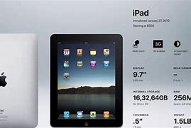 Image result for Oldest iPad Ever