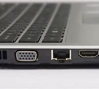 Image result for Ports On a Laptop Computer