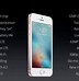 Image result for iPhone SE 262Gb