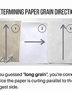 Image result for Grain Box Board Paper
