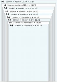 Image result for Paper Size Types