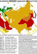 Image result for Language Difficulty Chart