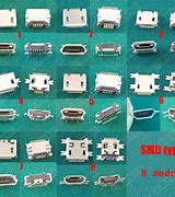 Image result for Different Types of Phone Chargers