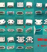 Image result for Verizon Cell Phone Chargers