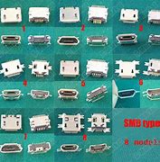 Image result for Car Battery Shaped Cell Phone Charger