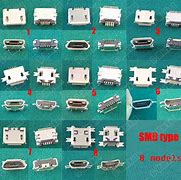 Image result for iPhone Type C Charging Port