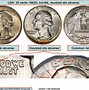 Image result for United States Quarters Worth Money Coins