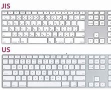 Image result for Apple Layout for Windows