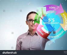 Image result for 5S Workplace Malay