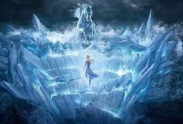 Image result for Pics of Frozen Computer Screen
