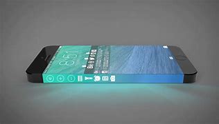 Image result for iPhone 5 Screen