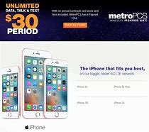 Image result for Metro PCS Imei iPhone