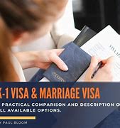 Image result for Bilgium Marriage Visa