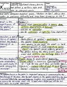 Image result for Reading Note Taking