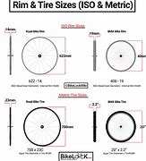 Image result for Motorcycle Spoke Sizes