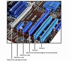Image result for Different PCI Slots