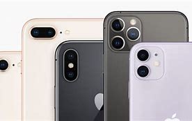Image result for iPhone Best Camera Quality