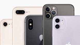 Image result for Different iPhone Cameras