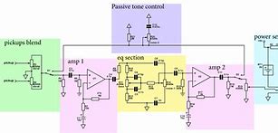 Image result for Phono Preamp Schematic
