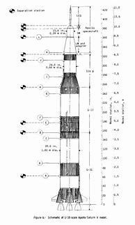 Image result for Saturn V Rocket Blueprints