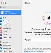 Image result for Apple ID Help