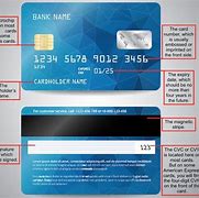 Image result for Fake Real Credit Cards