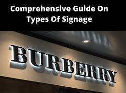 Image result for MP Type Graphic Signage