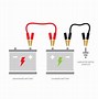 Image result for How to Charge a Car Battery with Cables