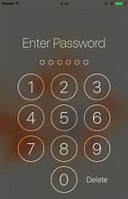 Image result for iPhone Passcode Digits