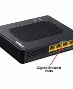 Image result for Ethernet Network Adapter
