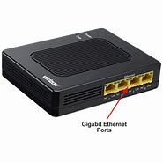 Image result for Ethernet Network Adapter