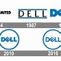 Image result for Original Dell Logo