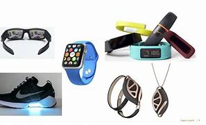 Image result for Wearable Privacy Tech