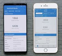 Image result for iPhone 8 Battery Benchmark
