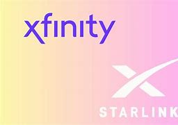 Image result for Xfinity Prices