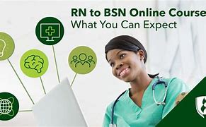 Image result for Online Accredited Nursing Programs