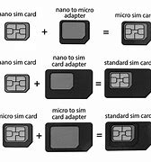 Image result for Nano-SIM to Micro-SIM Adapter for iPhone