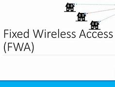 Image result for Fixed Wireless Access