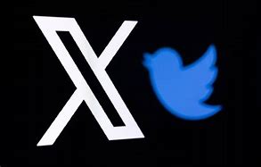 Image result for Twitter to X