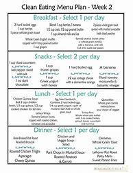 Image result for Simple Clean Eating Meal Plan