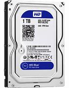 Image result for WD Blue 1TB