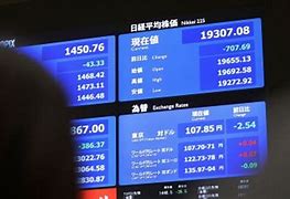 Image result for Nikkei Stock Market Chart