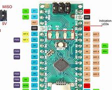 Image result for Arduino Nano SPI