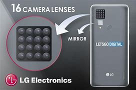Image result for LG Lens 450