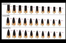 Image result for Acrylic Nail Length Chart