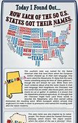 Image result for The 50 States and Their Names