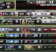 Image result for All Football Scores