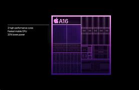 Image result for Bionic Apple Architecture